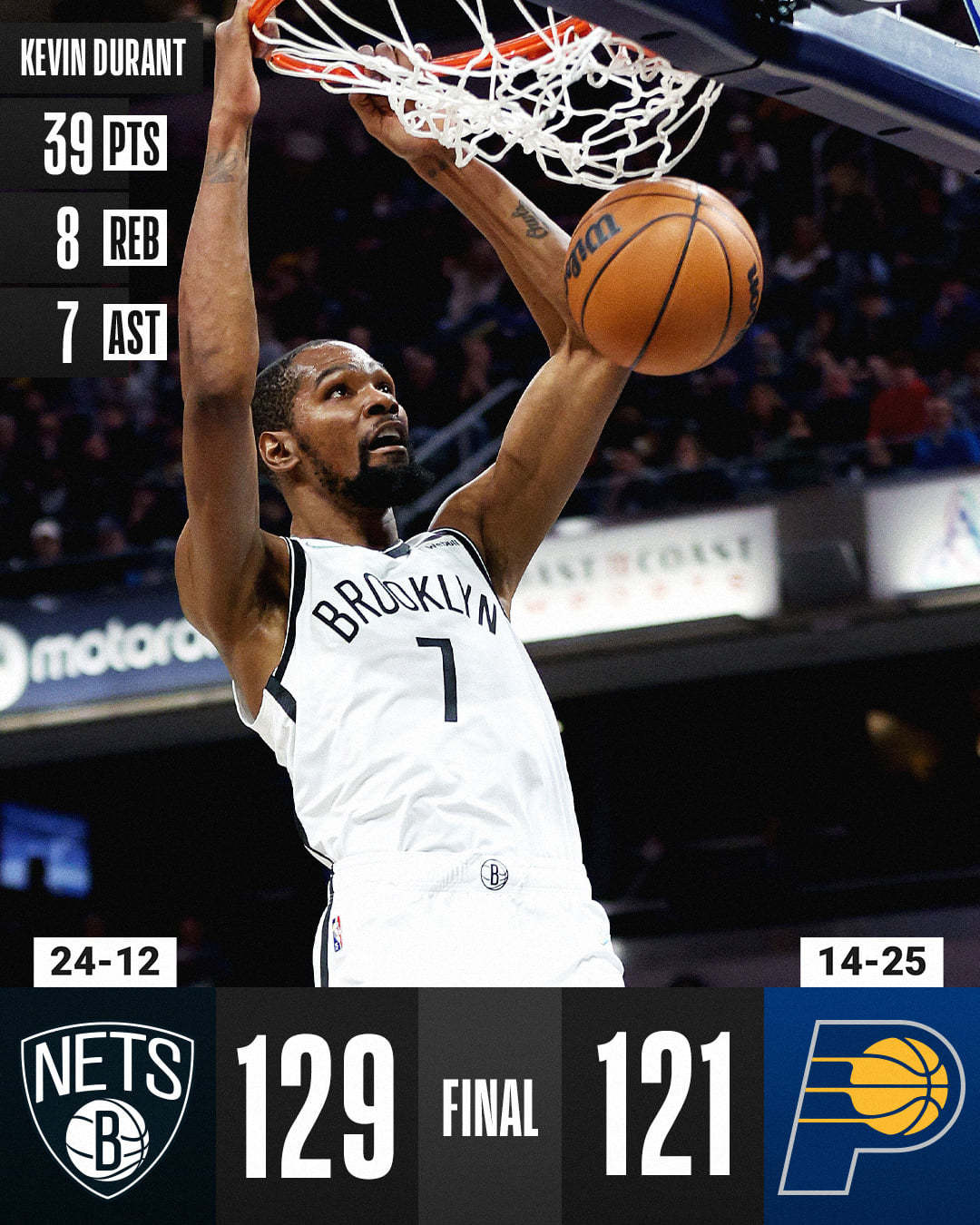 AYX-杜兰特新星爆冷表现惊艳，DWG未来可期！的简单介绍